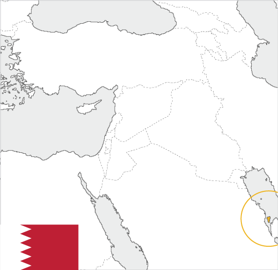 Bahrain